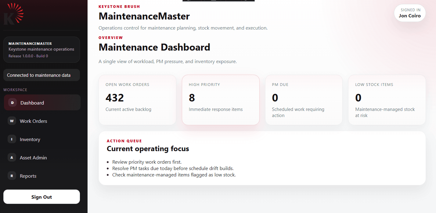 Maintenance Master Dashboard