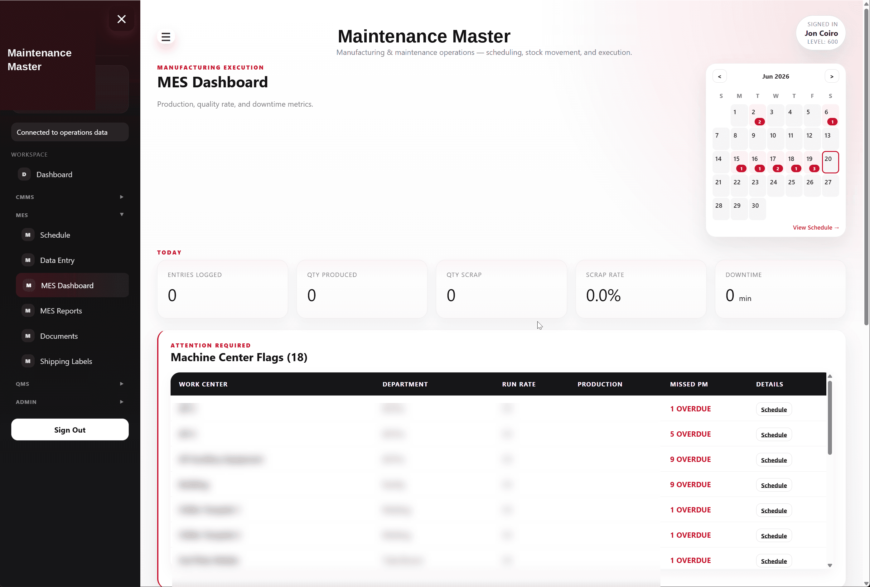 Maintenance Master MES Dashboard