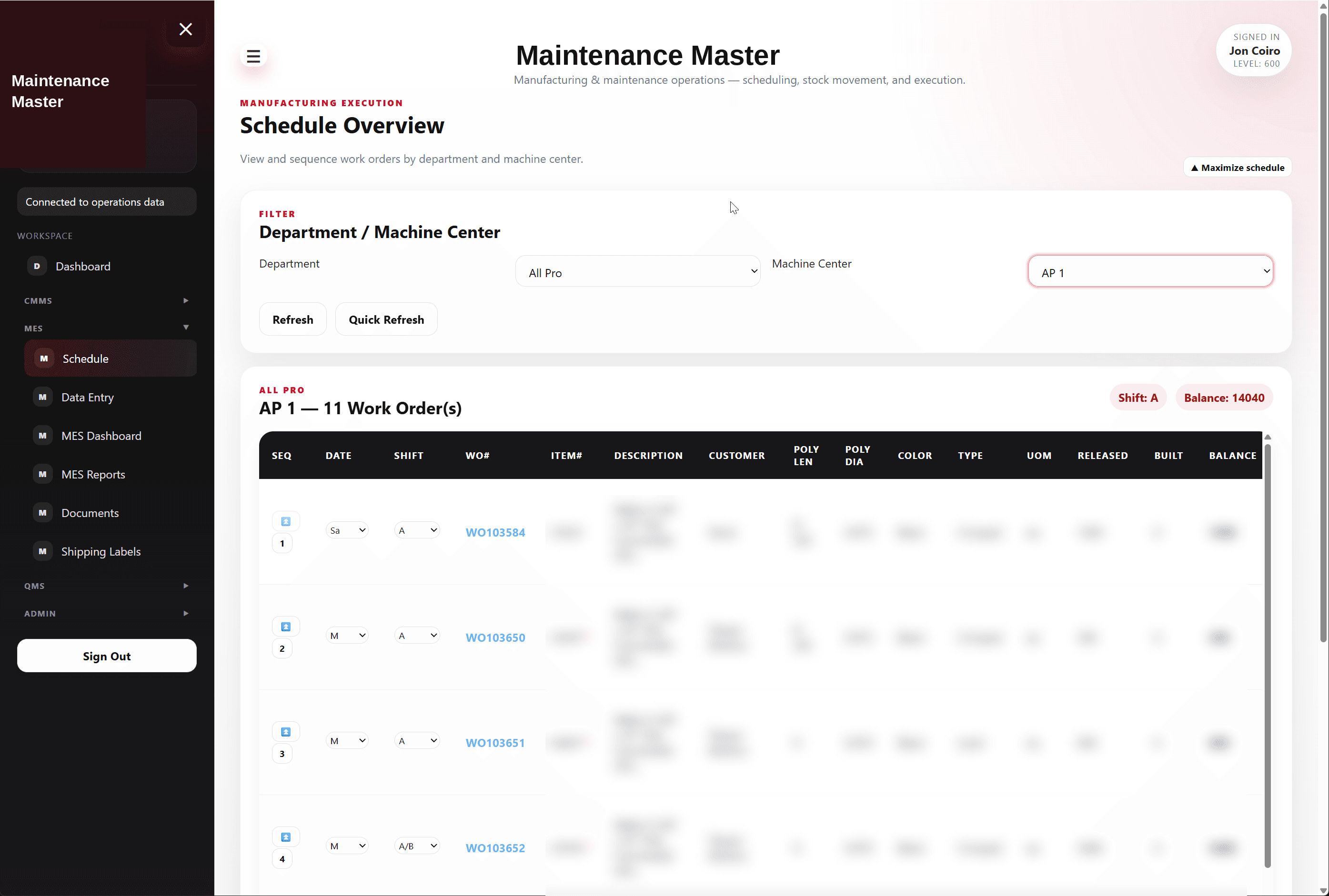 Maintenance Master Schedule Overview
