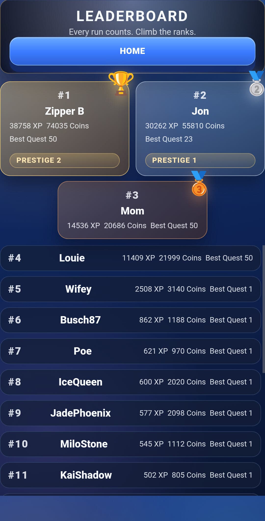 Slide Over leaderboard
