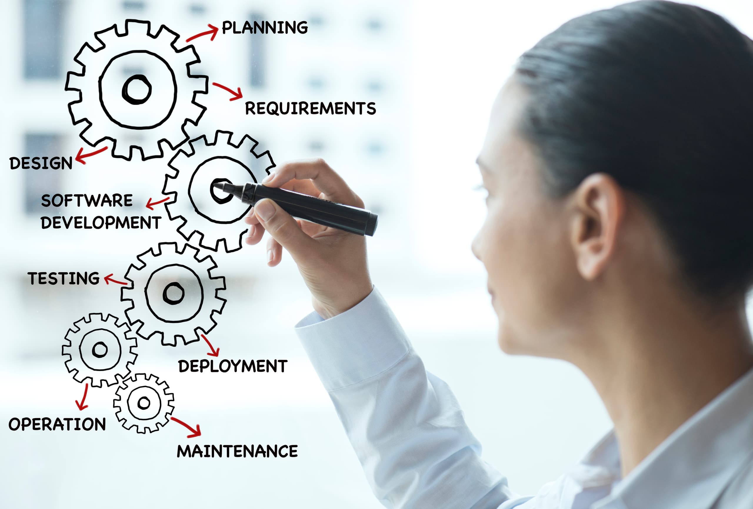 Simple Source ERP hero